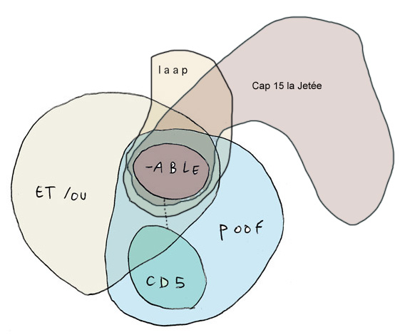 files/schemacoll.jpg